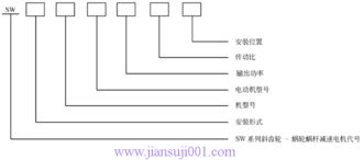 上?；圬S傳動(dòng)機(jī)械產(chǎn)品技術(shù)參數(shù)列表——中國(guó)減速機(jī)信息網(wǎng)推薦企業(yè)