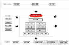 聚酰胺油墨樹脂圖片軟件開發 融合材料科學與數字技術